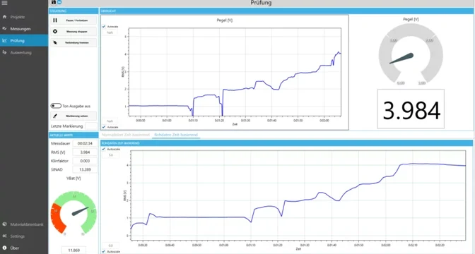 Messung vor Ort: Verlauf des Messsignals in der Messsoftware